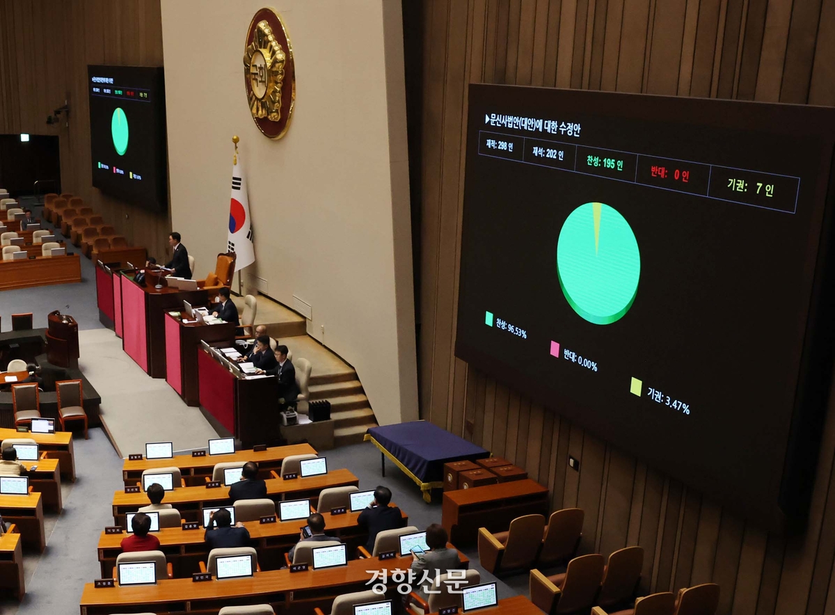 대법 전합 “미용 문신, 의료법 위반으로 처벌 못해”…34년 만에 판례변경