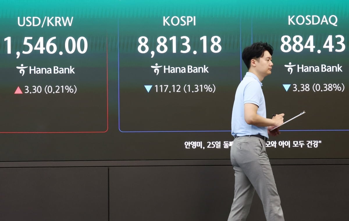 '검은 금요일' 코스피, 5.8% 밀려 8400선 후퇴…서킷브레이커 발동