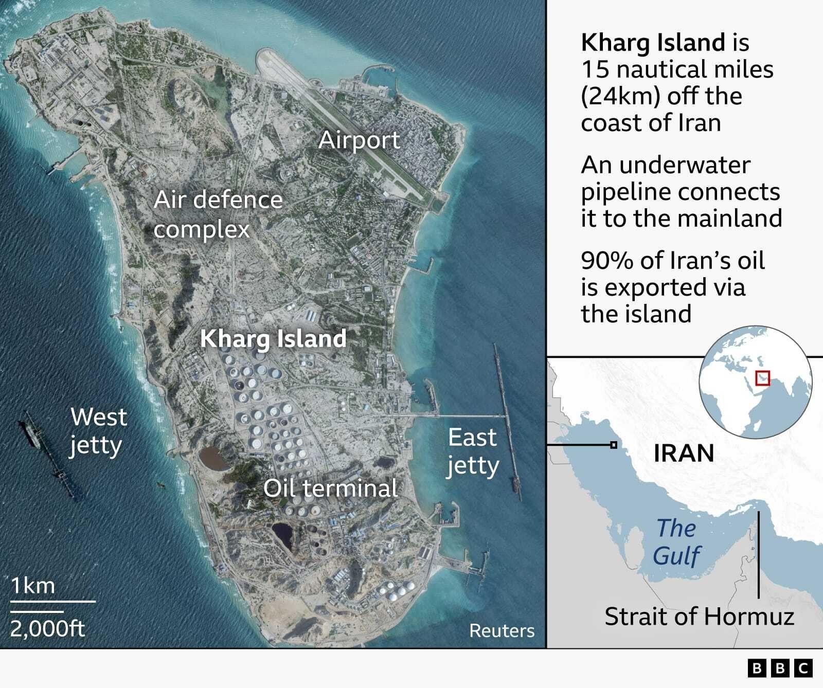 US strikes Iranian oil tankers as Tehran targets American base in Jordan