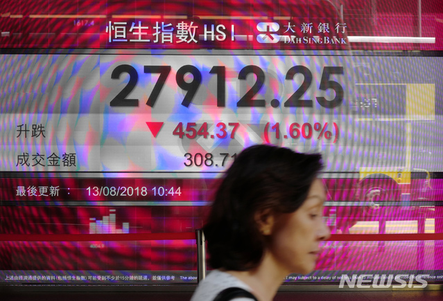 (올댓차이나) 홍콩 증시, 미중 정상회담 전 나흘 만에 반락 마감… H주 1.06%↓