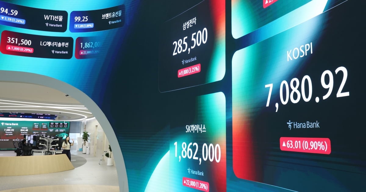 코스피 7000선 되찾자…'증시 대기자금'도 100조원대 회복